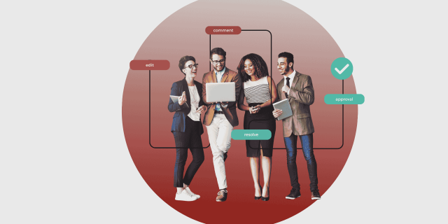 Vier Personen in einem digitalen Workflow-Diagramm mit Bearbeiten, Kommentieren, Lösen und Genehmigen.