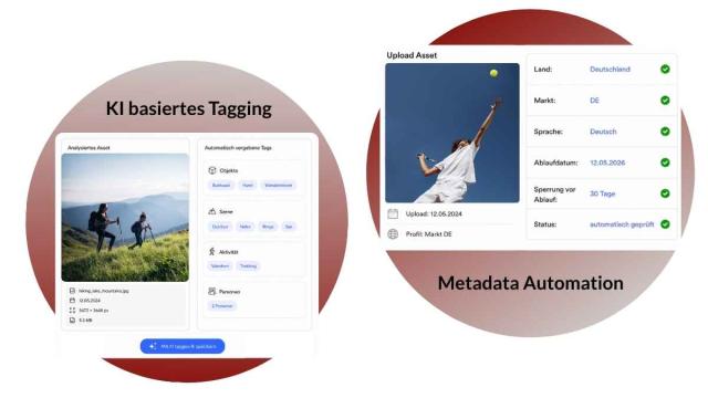 Diagramm veranschaulicht KI-Tagging von Wanderern und automatisierte Metadaten für Tennisspieler.